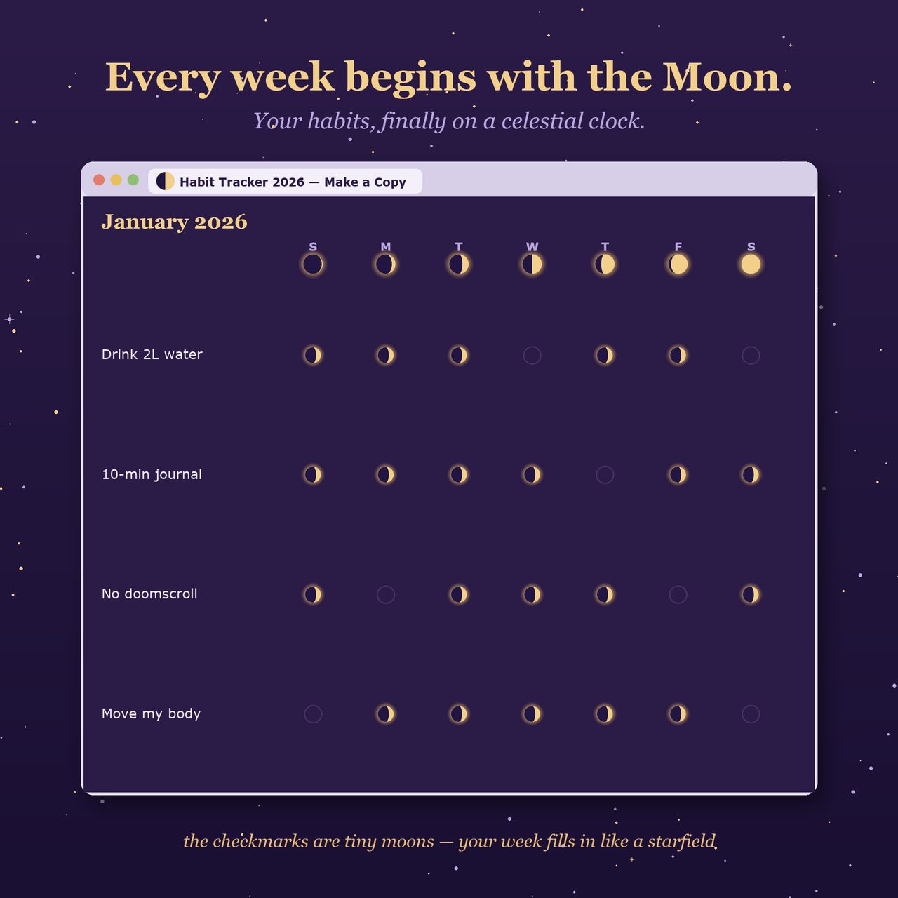 A Google Sheets habit tracker with a moon phase above every day and habit rows where each kept day is marked with a tiny gold moon, forming a constellation.
