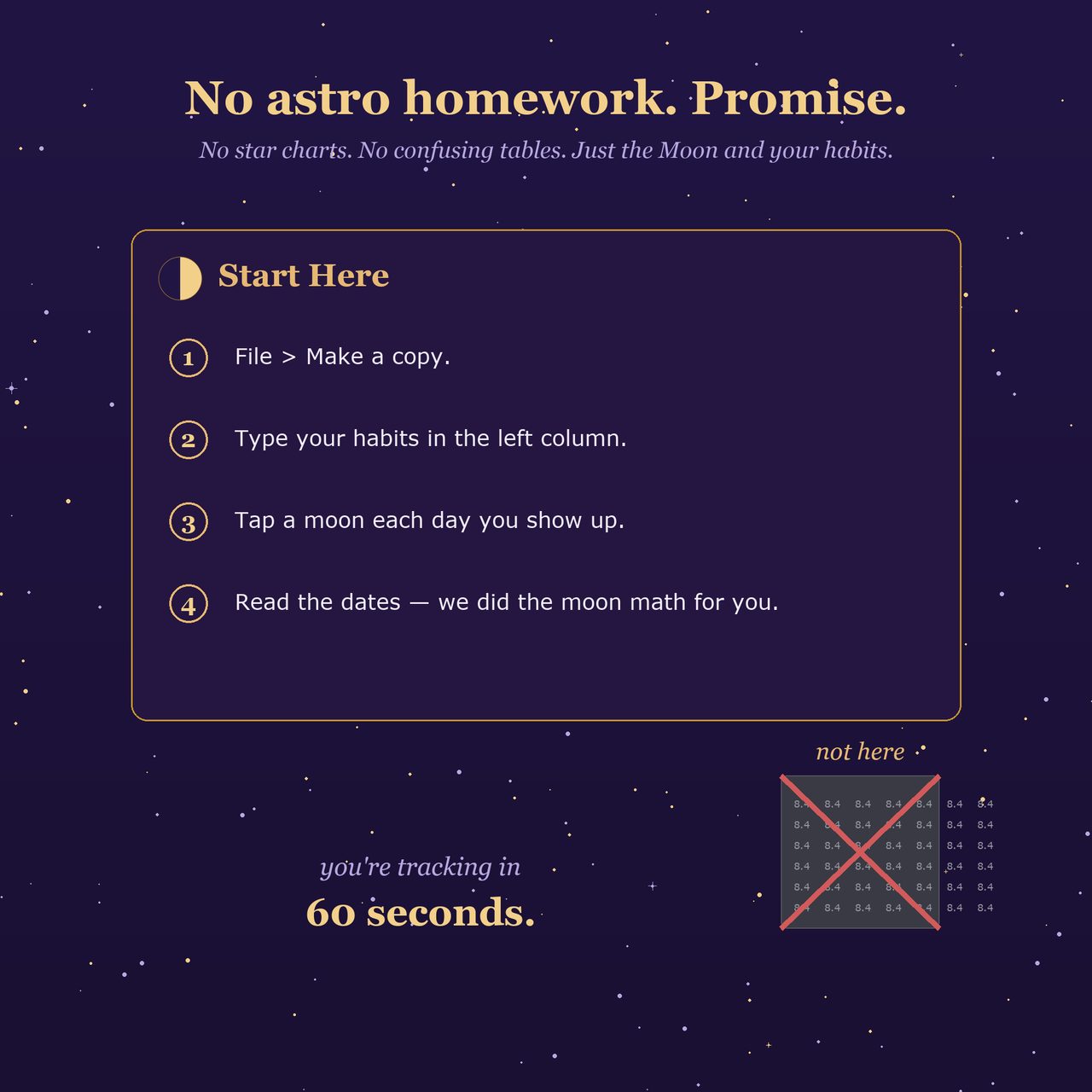 A Start Here page with four simple numbered steps and a crossed-out star chart, showing the tracker needs no astrology knowledge.